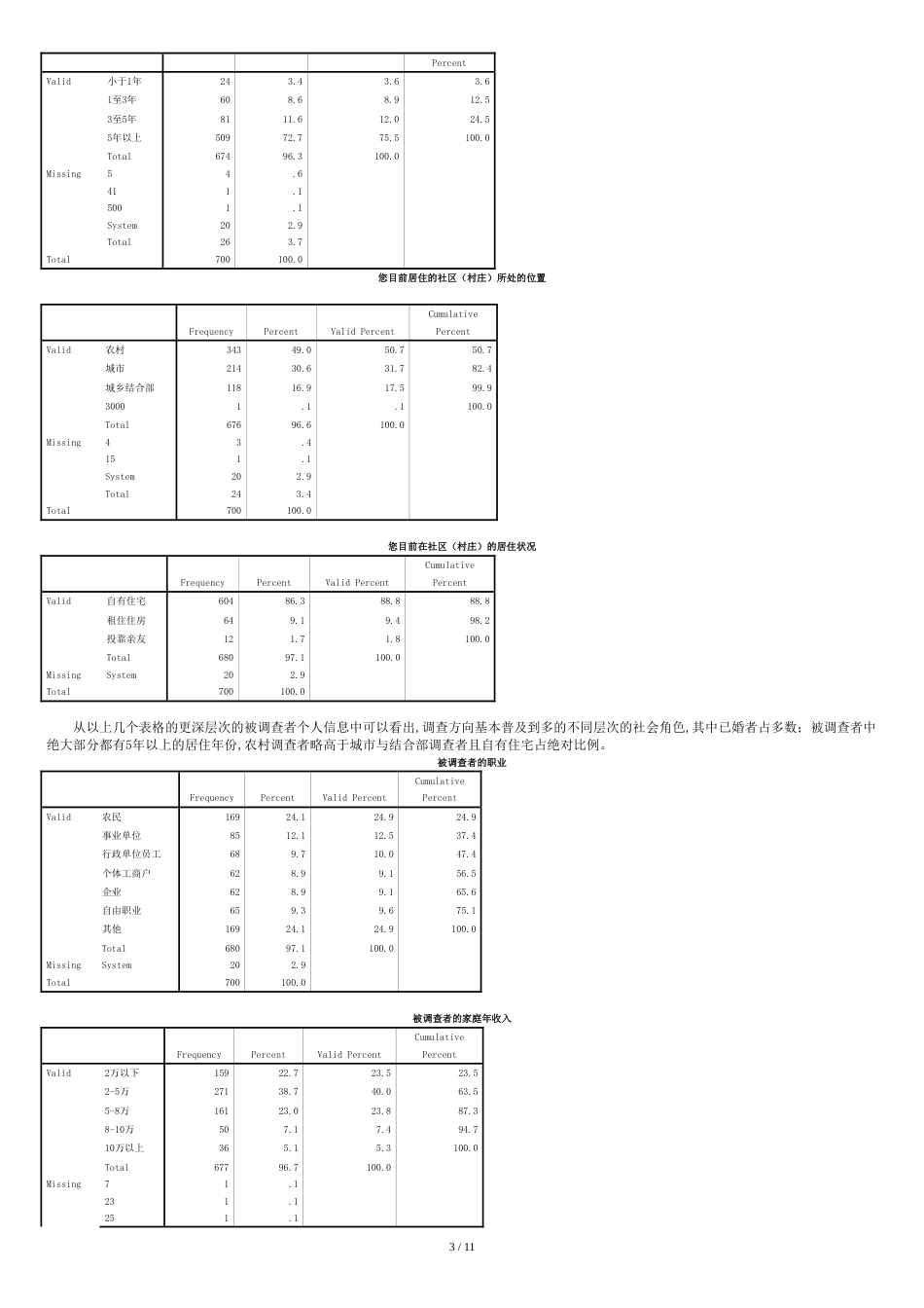 社区公民参与社区公共事务的调查报告[共13页]_第3页