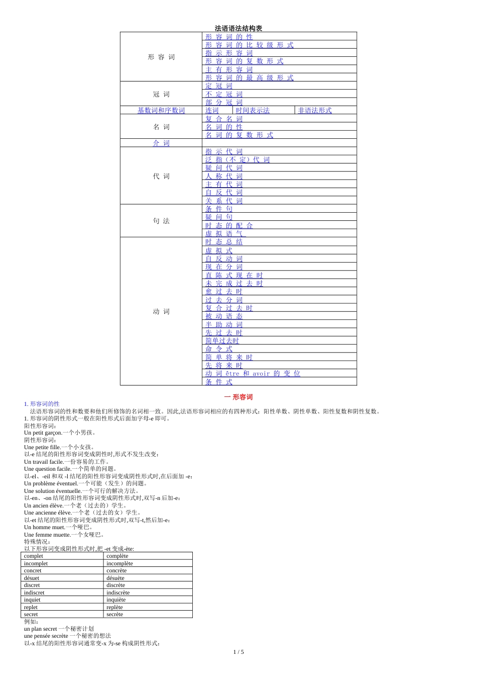 法语-语法结构表[共5页]_第1页