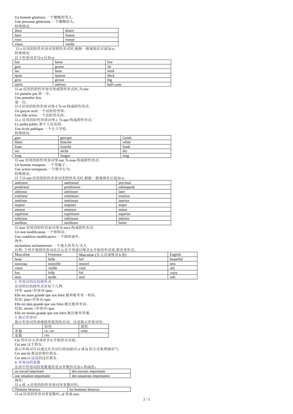 法语-语法结构表[共5页]_第2页