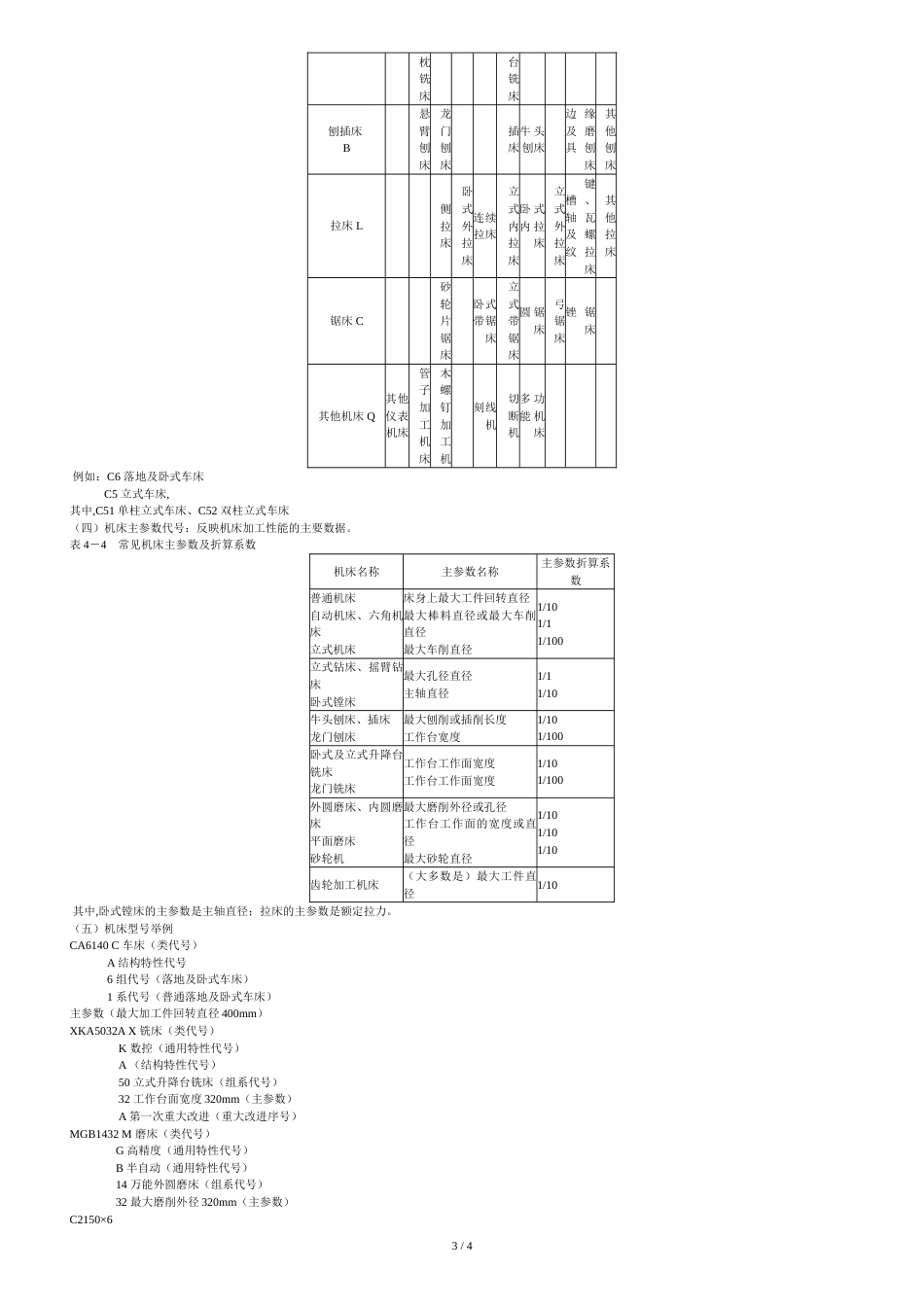 机床的分类简介_第3页