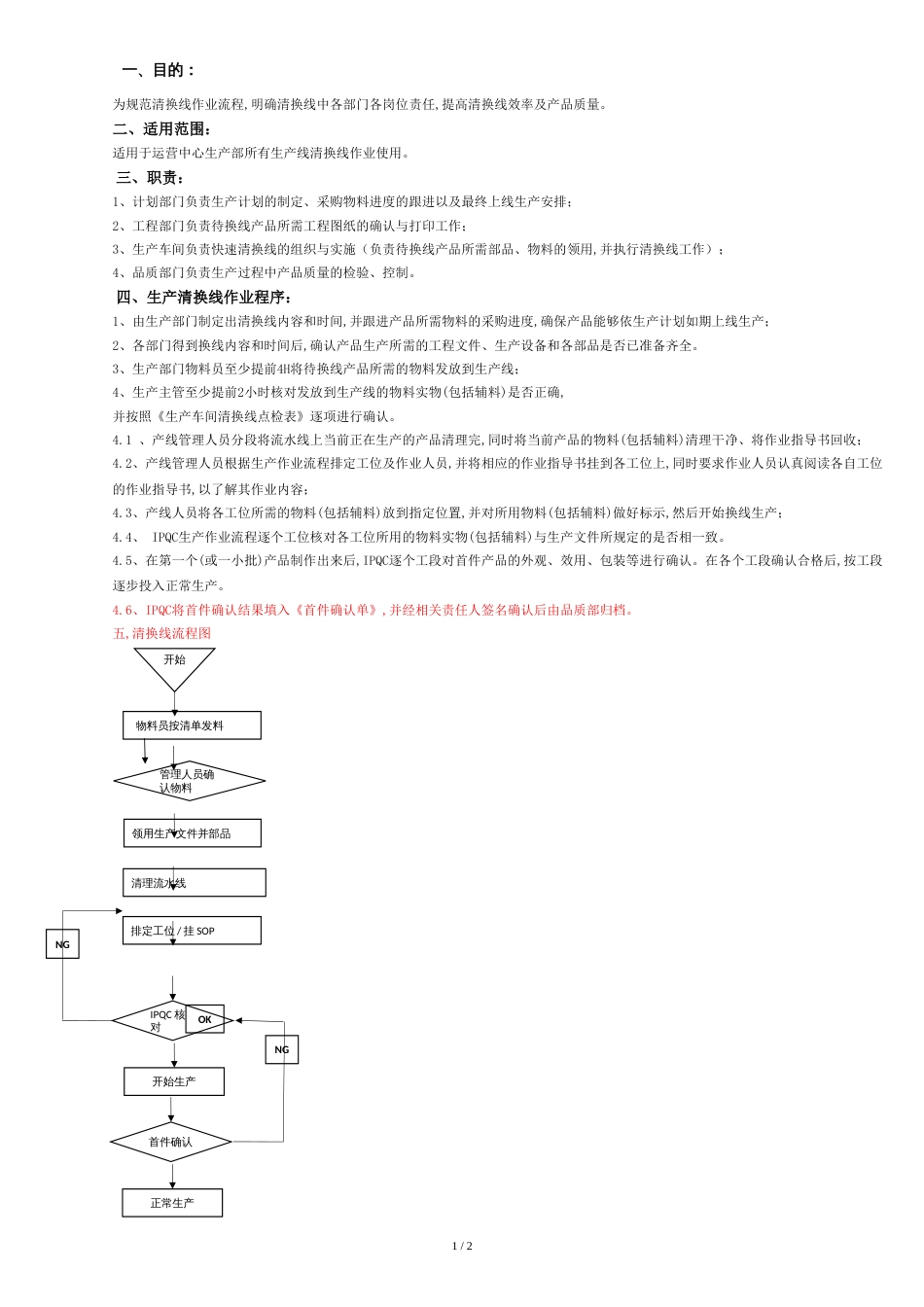 清换线管理办法A00[共2页]_第1页