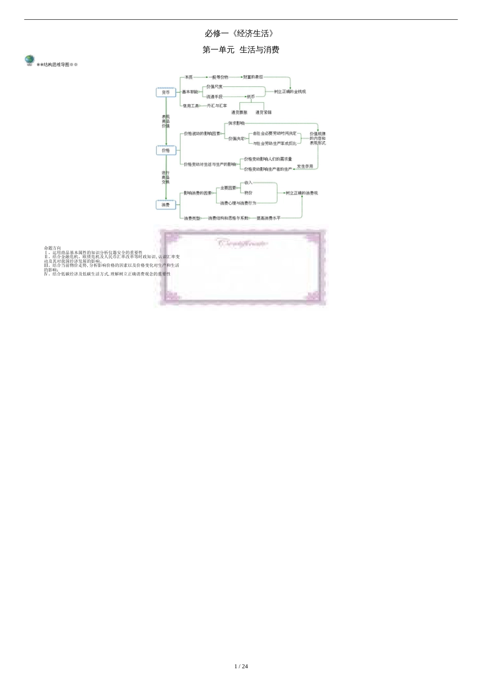 思维导图经济生活部分[共30页]_第1页