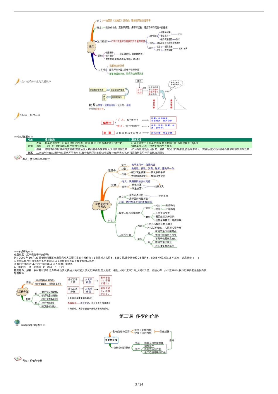 思维导图经济生活部分[共30页]_第3页