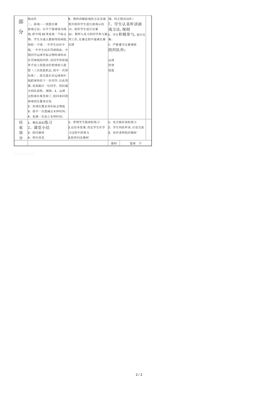 篮球原地单手肩上投篮教案._第2页