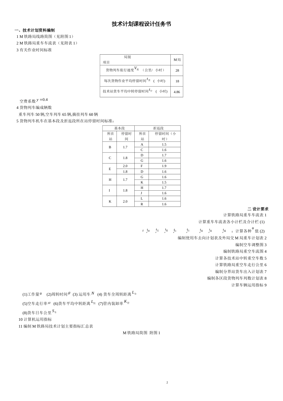 技术计划课程设计任务书[共4页]_第2页