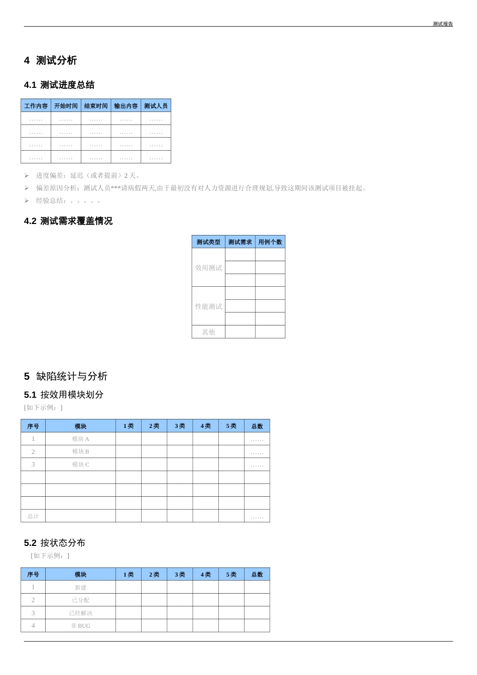 测试报告模板[共4页]_第3页
