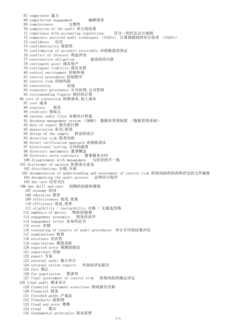 审计英语词汇大全[共10页]_第2页