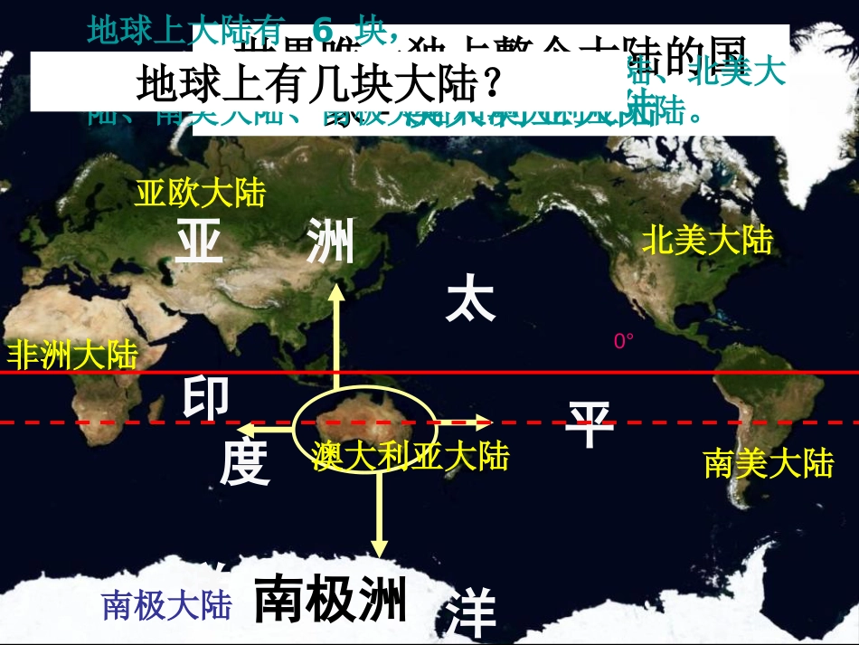 第四节澳大利亚(一)上课用[共23页]_第3页