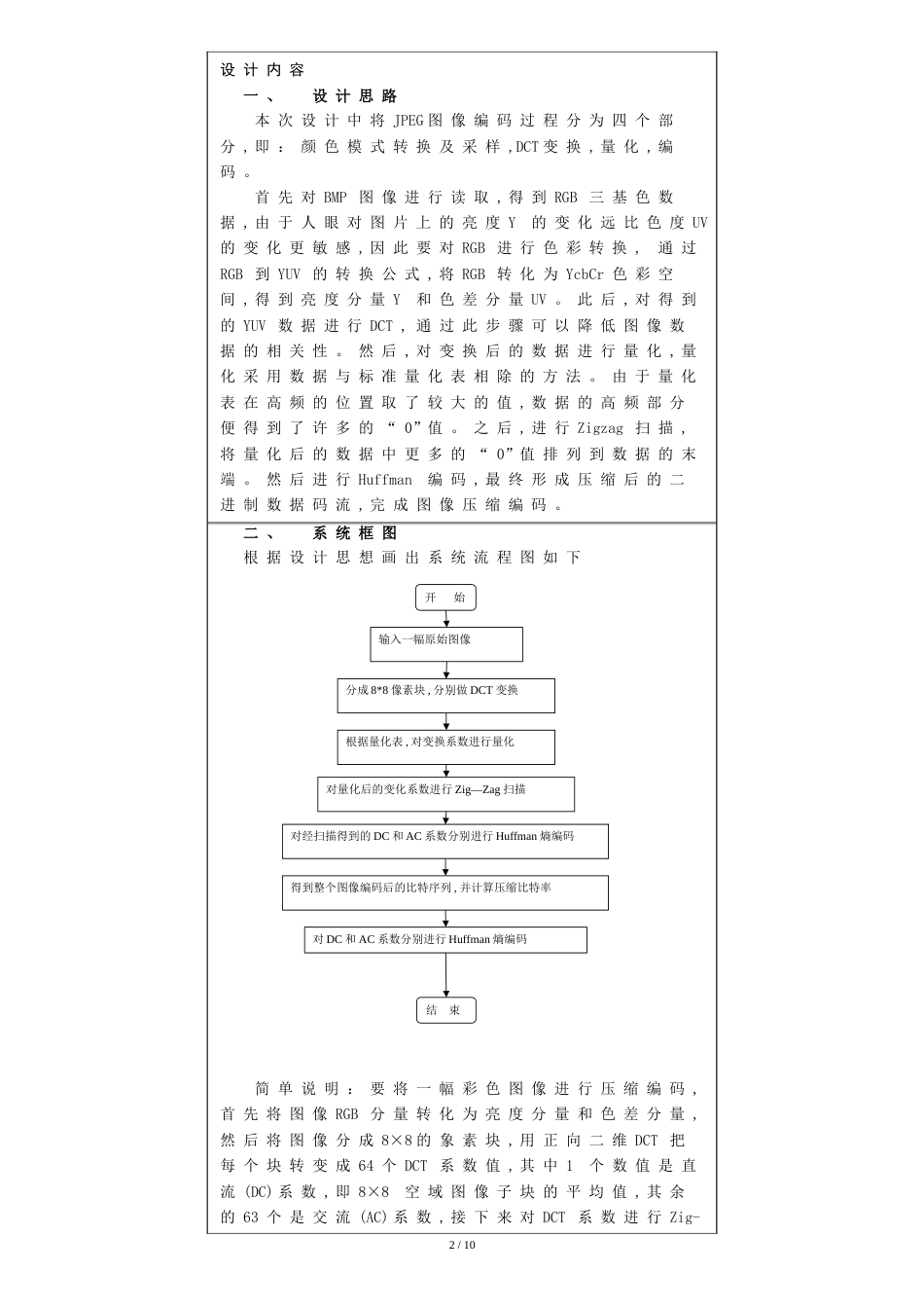 基于MATLAB的JPEG压缩编码_第3页