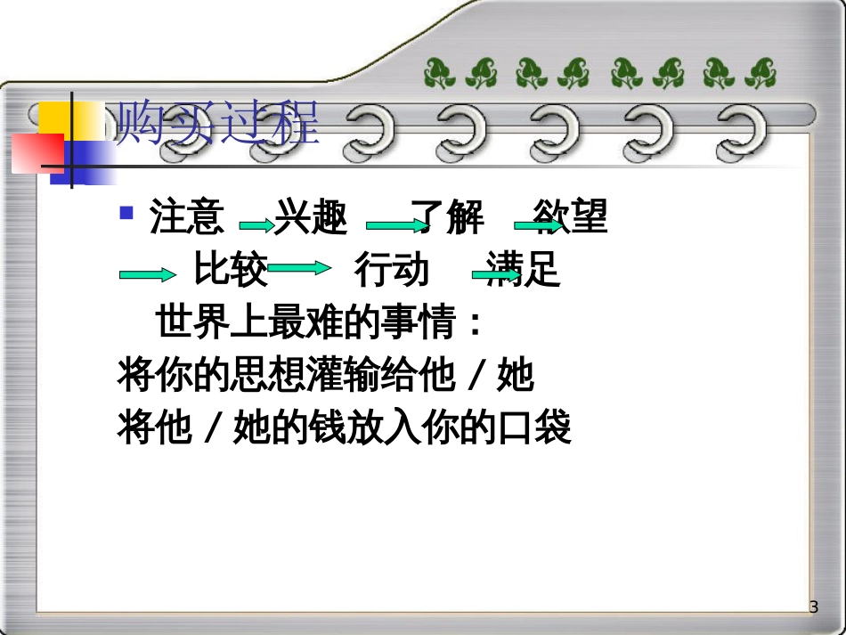 婚纱影楼销售培训门市及外展接单[共72页]_第3页