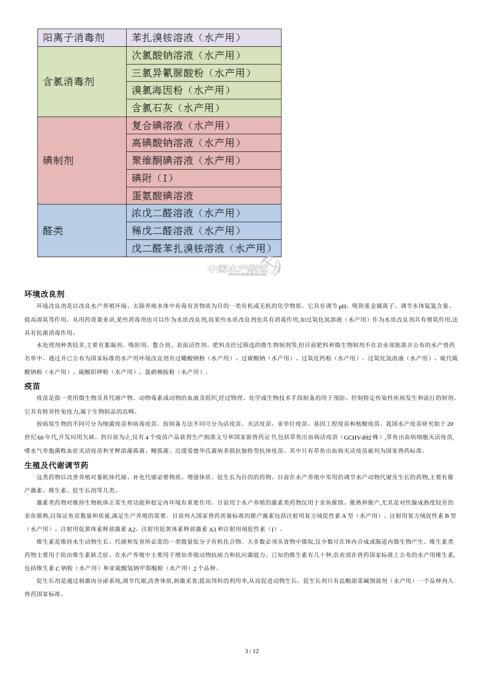 水产养殖药物使用(DOC)[共15页]_第3页