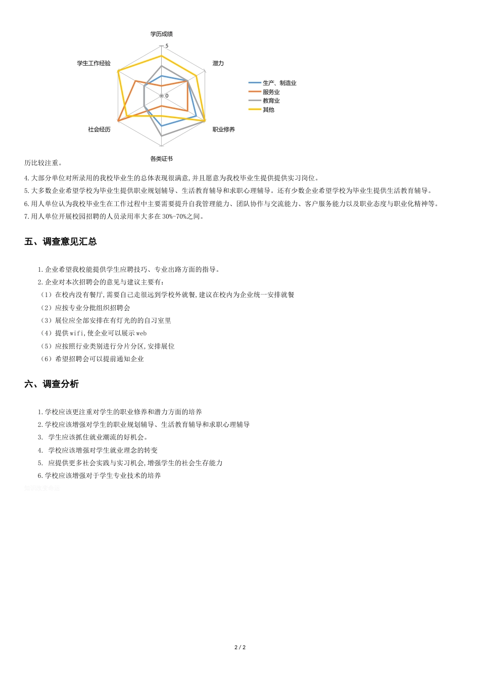 毕业生满意度调查报告[共2页]_第2页