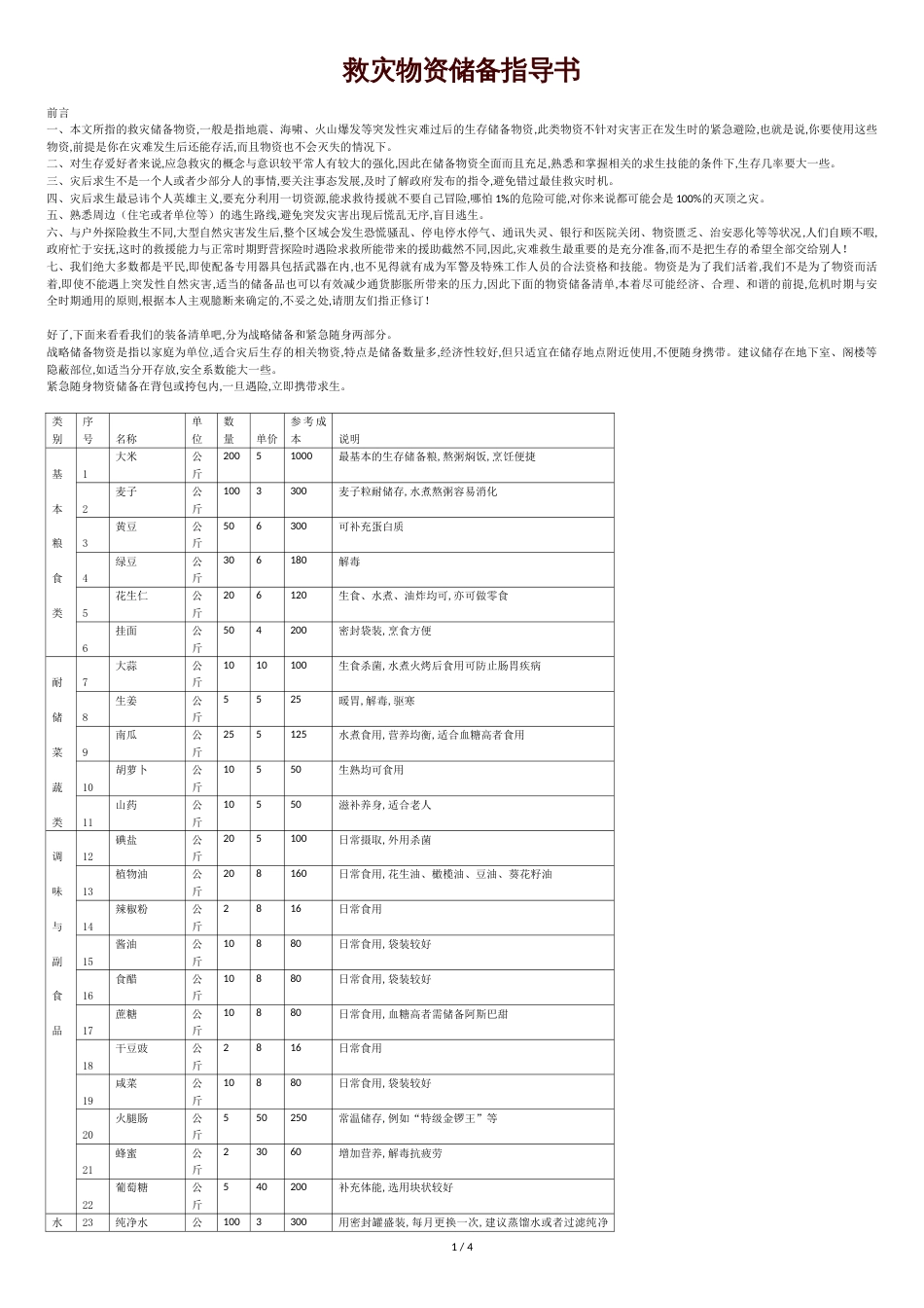 居民灾备清单[共4页]_第1页