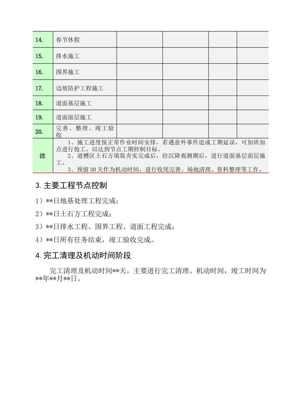 工程施工计划样本[共5页]_第2页
