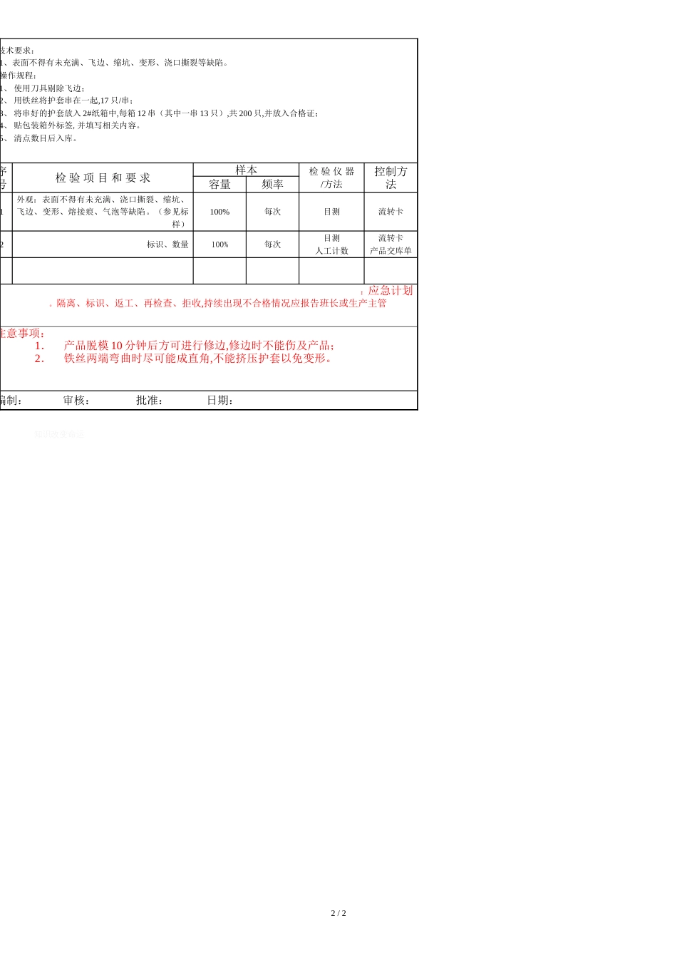 生产作业指导书[共2页]_第2页