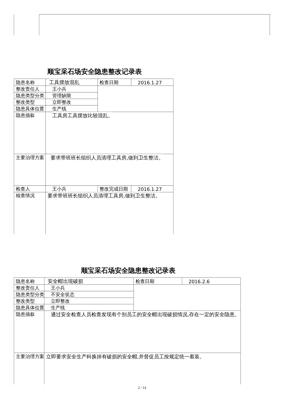 安全隐患整改记录(doc-36页)_第2页