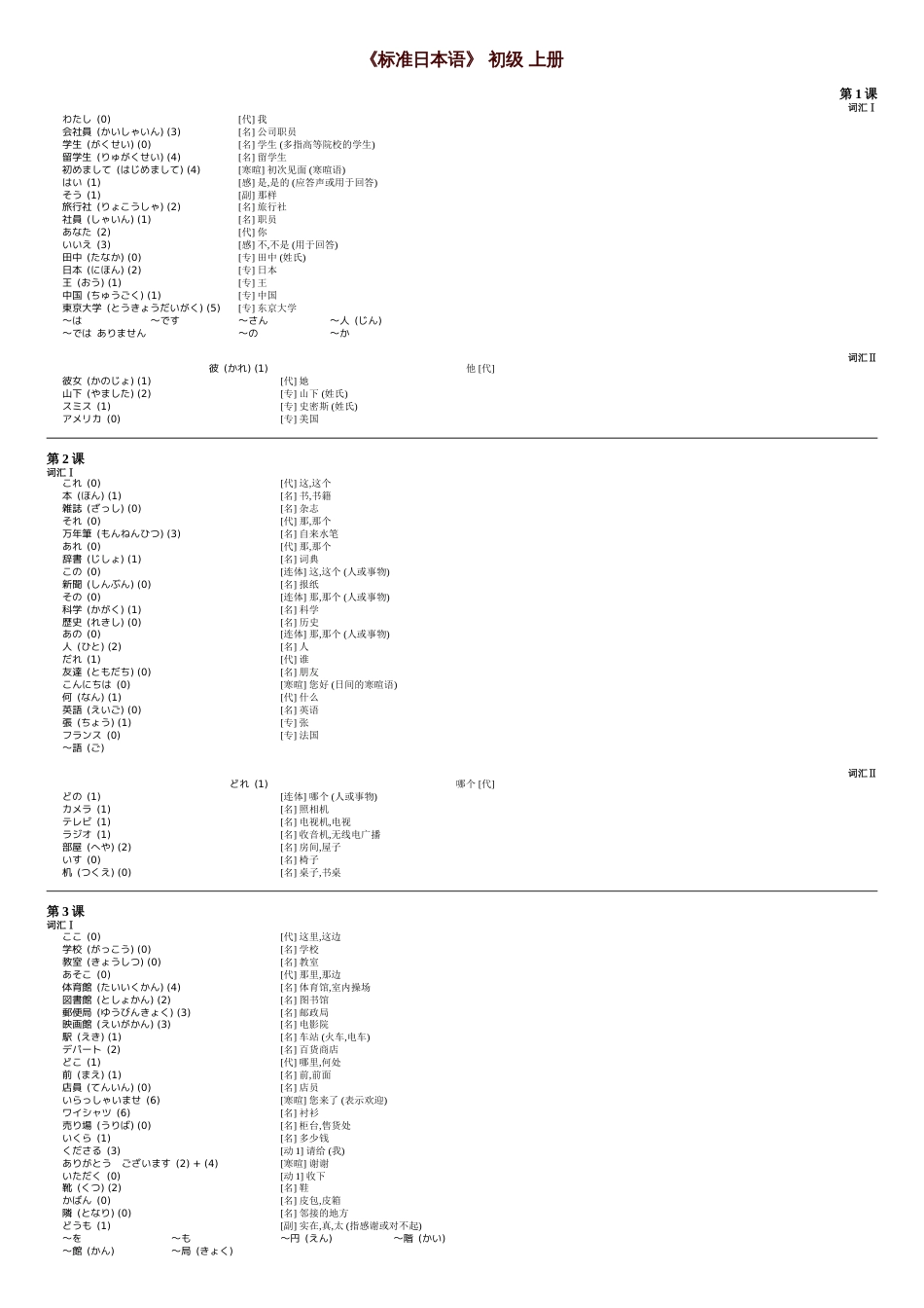 标准日本语初级上册单词全[共6页]_第1页