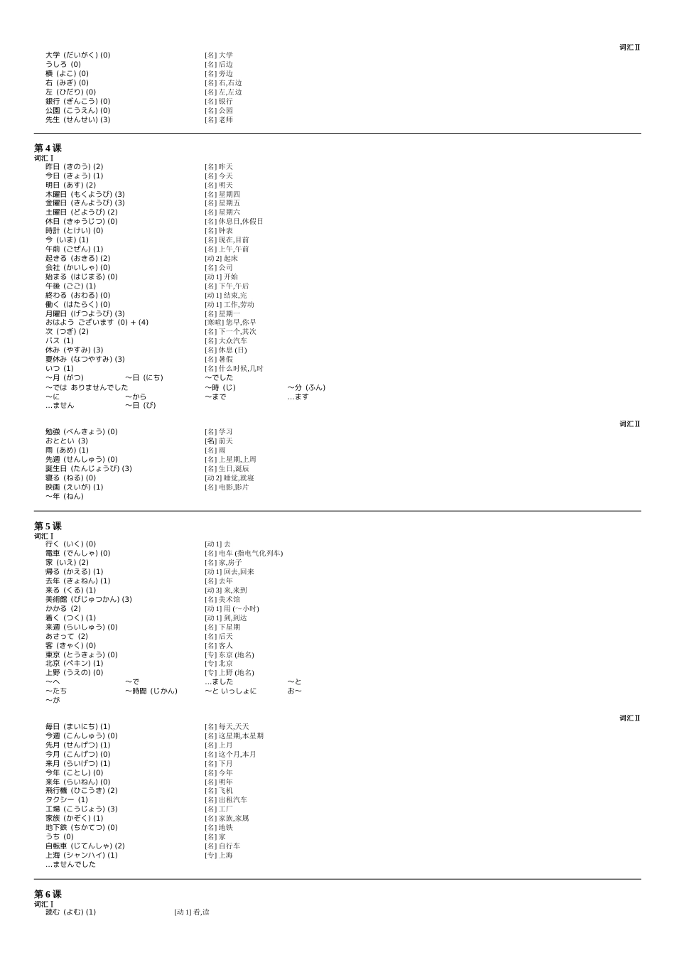 标准日本语初级上册单词全[共6页]_第2页