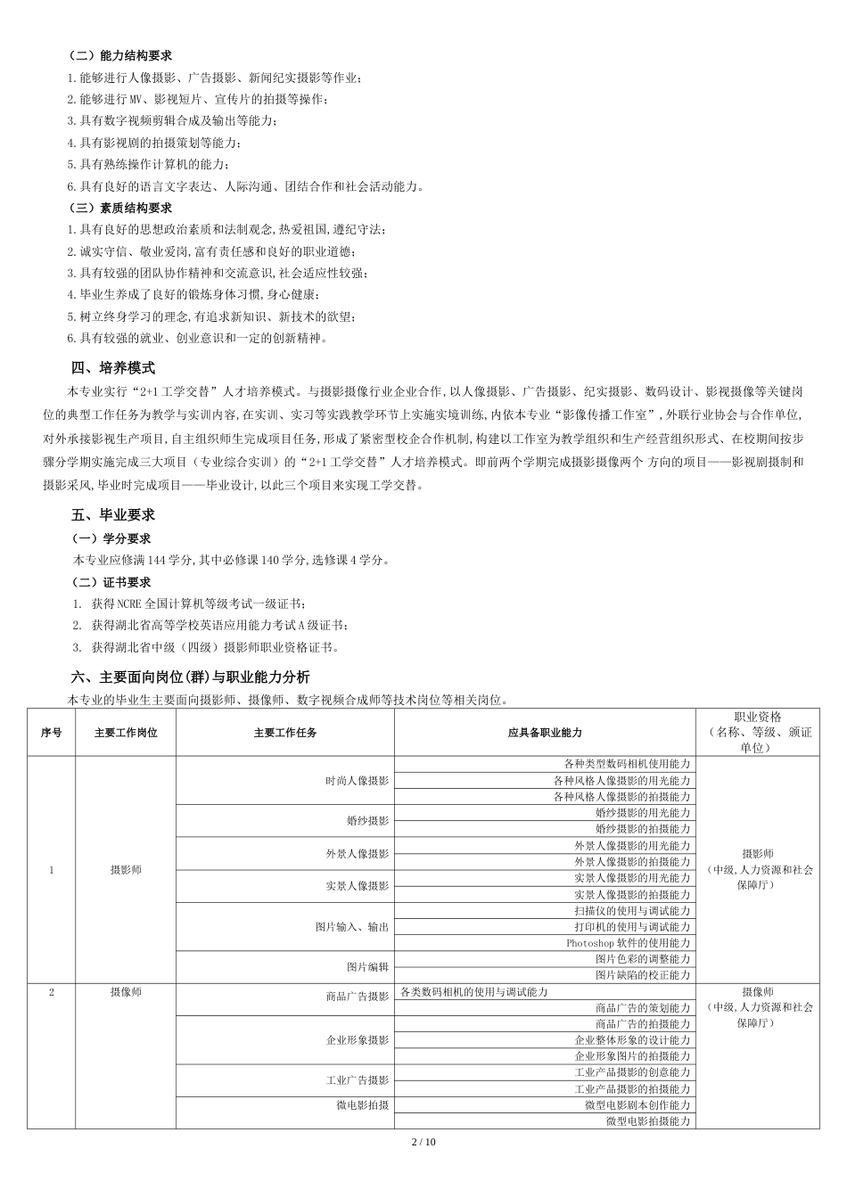 摄影摄像技术专业人才培养方案[共11页]_第2页