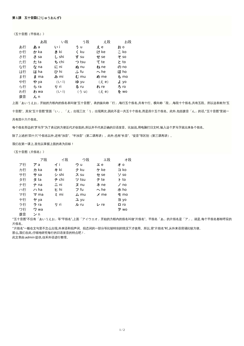 日语五十音图打印版[共2页]_第1页