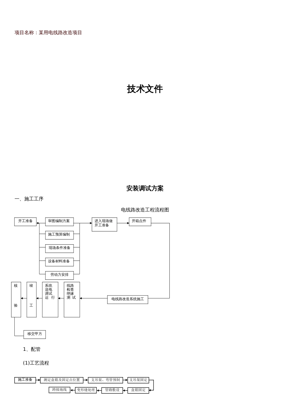 某用电线路改造项目方案[共9页]_第1页