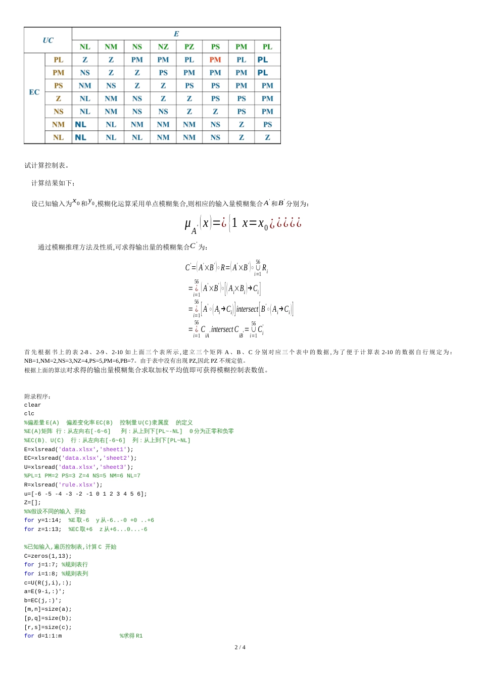 模糊控制器[共4页]_第2页