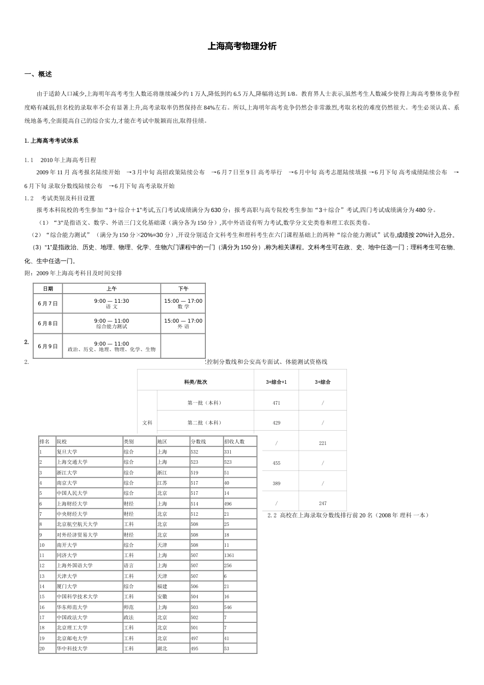上海高考物理分析_第1页