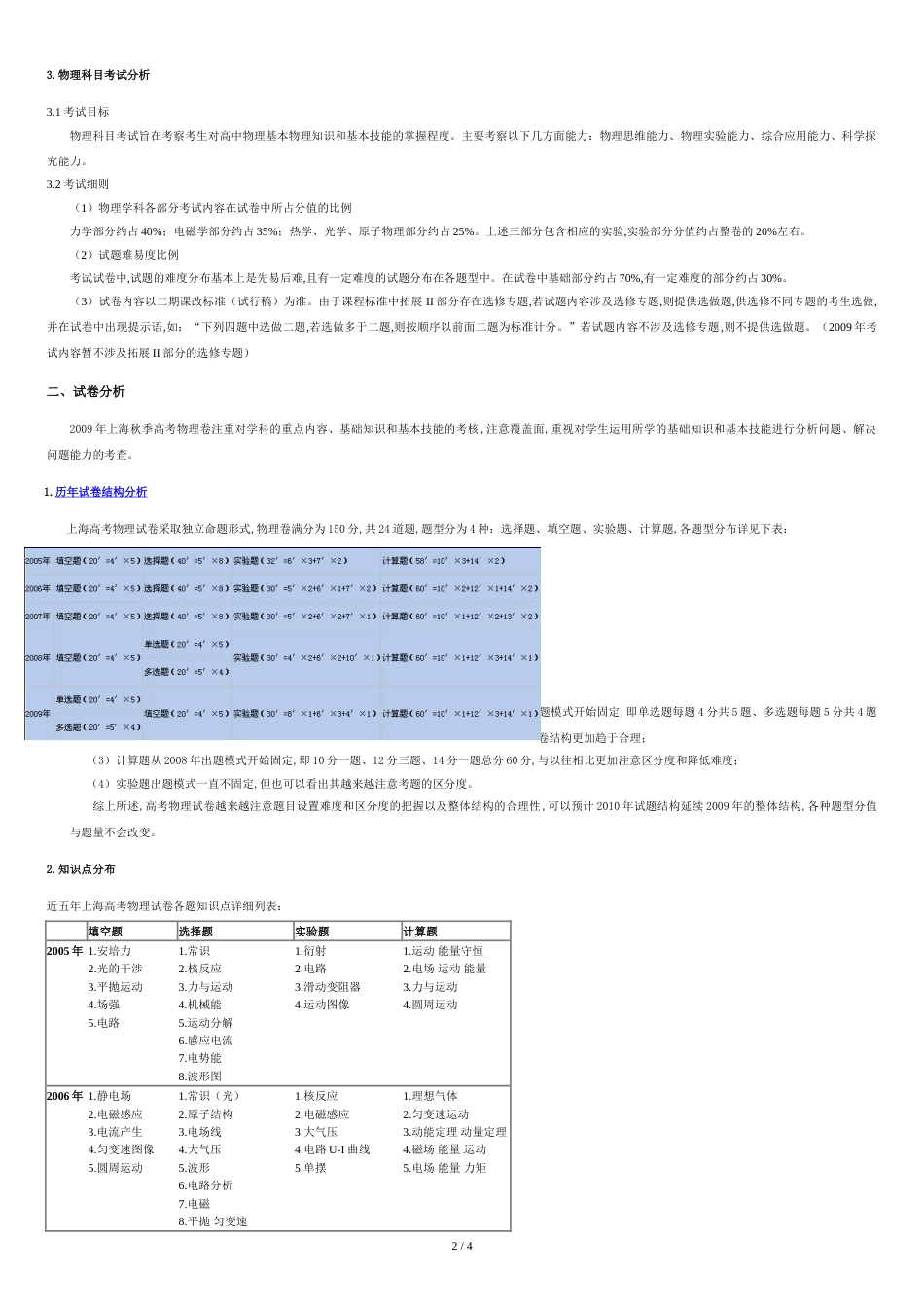 上海高考物理分析_第2页
