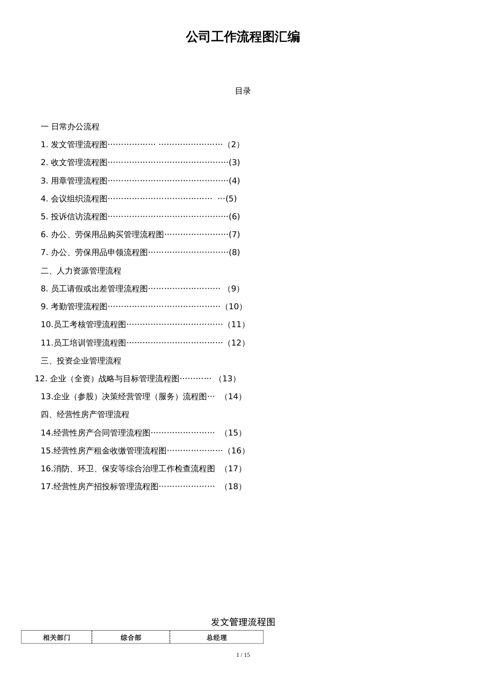 公司工作流程图汇编[共18页]_第1页