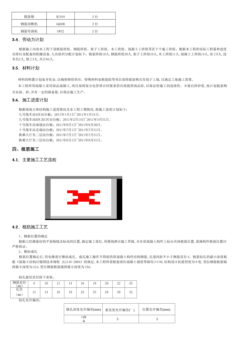 地铁车站站台板施工方案[共21页]_第3页