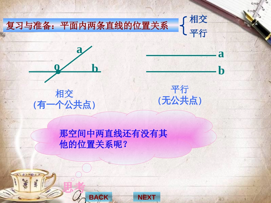 人教A版高中数学必修二课件异面直线_第2页
