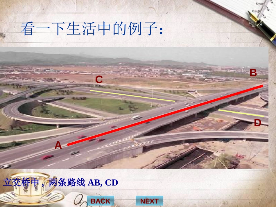 人教A版高中数学必修二课件异面直线_第3页