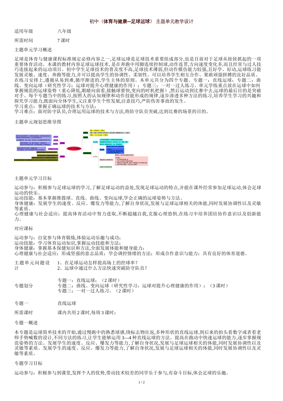 初中体育《体育与健康--足球运球》单元教学设计以及思维导图[共5页]_第1页