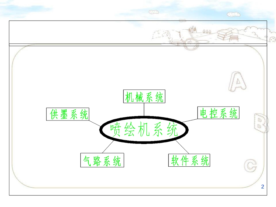 喷绘机机械与供墨系统讲解_第2页