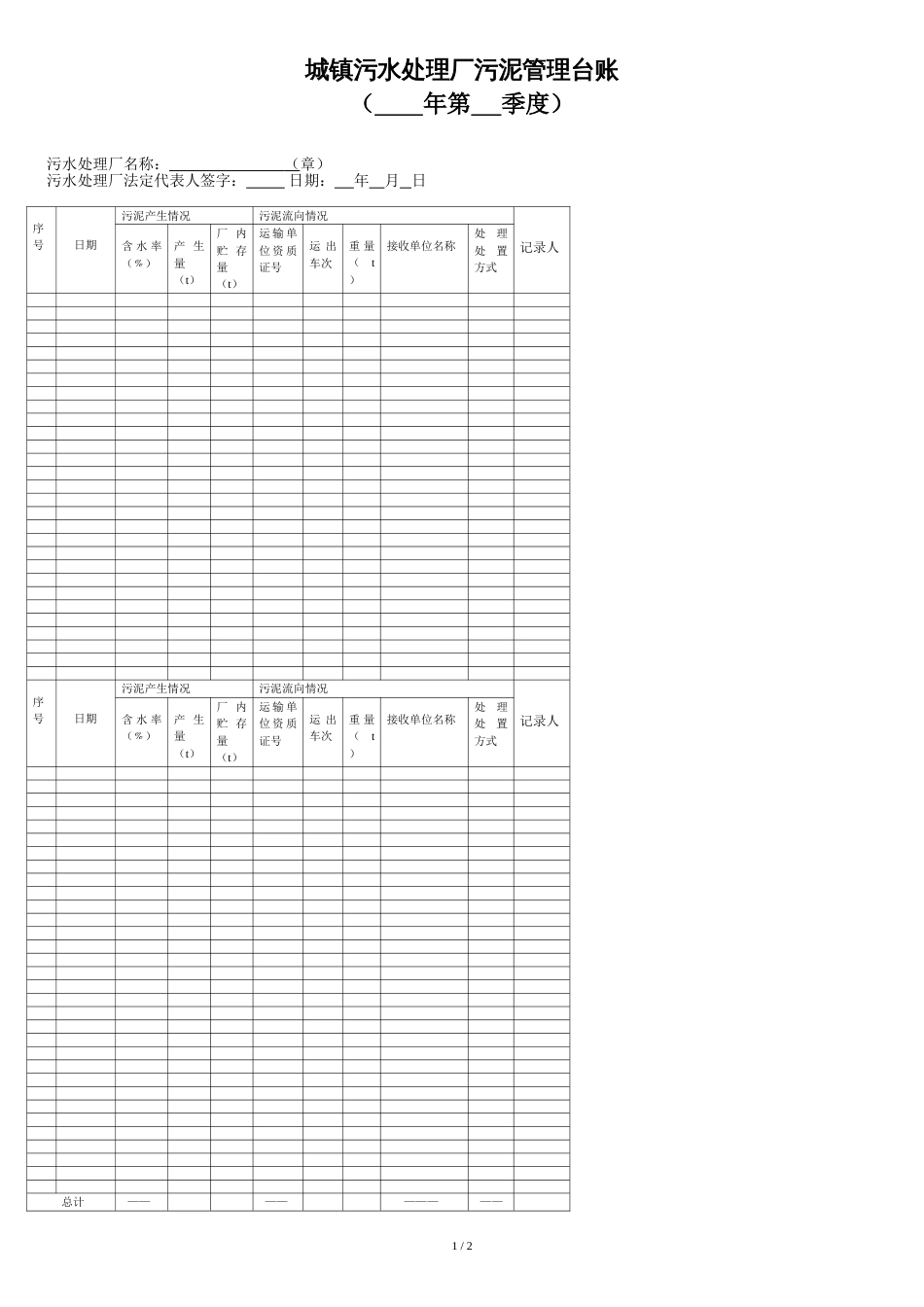 城镇污水处理厂污泥管理台账[共2页]_第1页