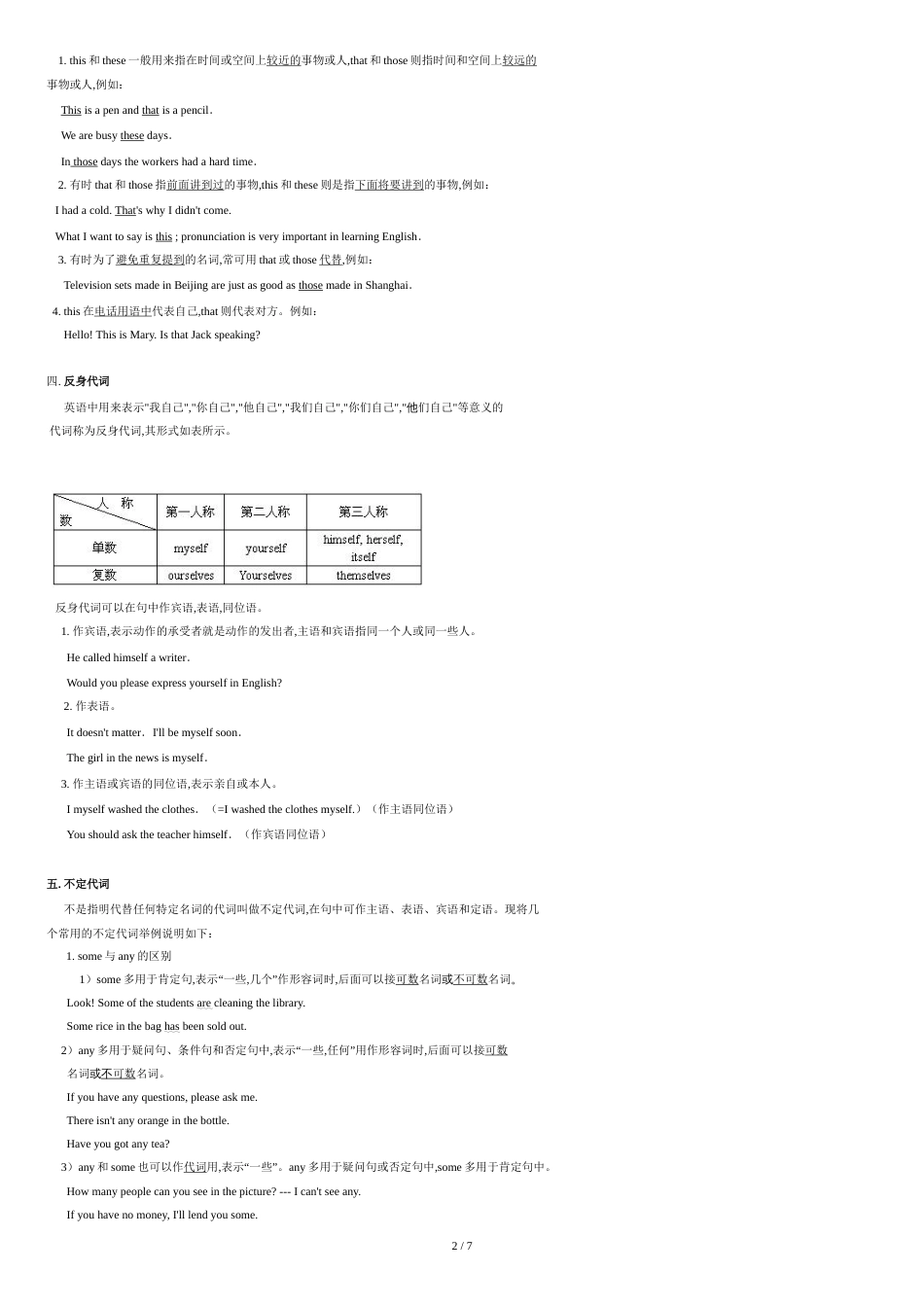 初三英语总复习资料(代词的用法和练习题)[共6页]_第2页