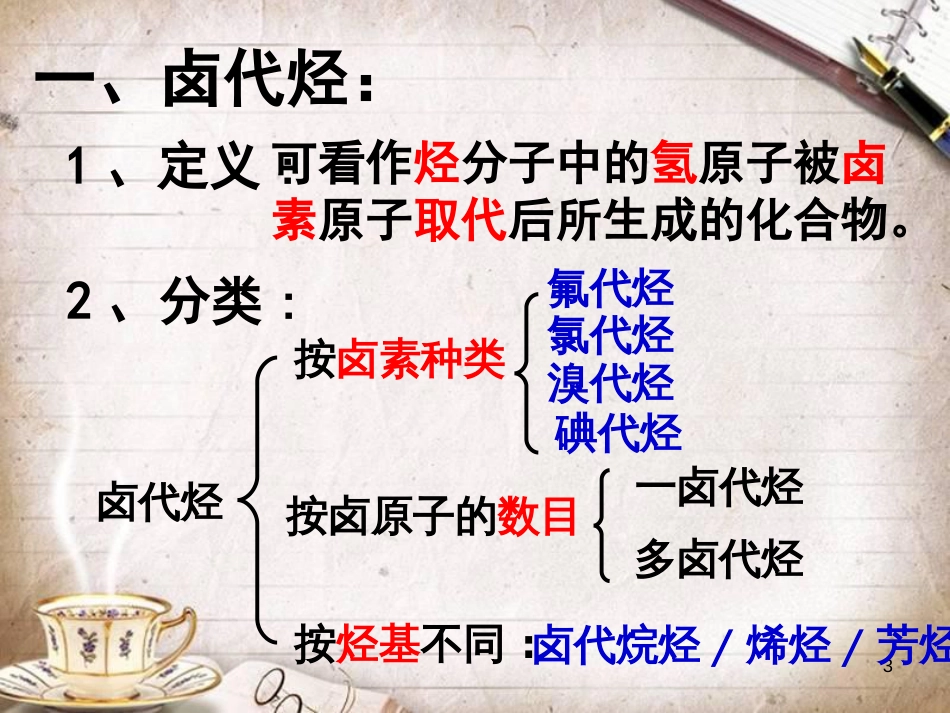 人教版《卤代烃》PPT课件4_第3页