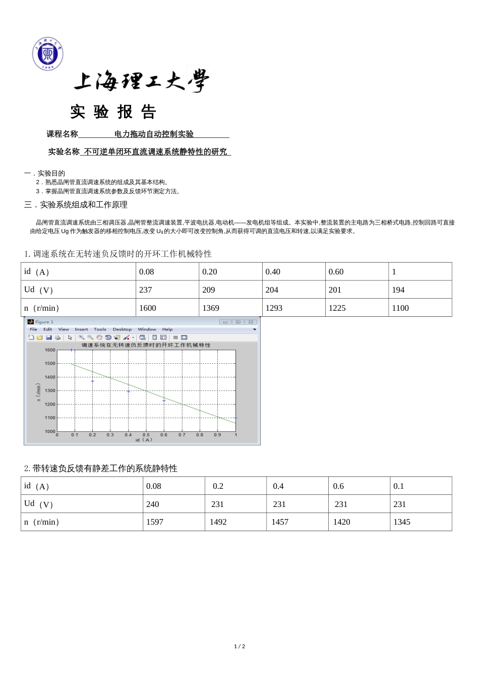 不可逆单闭环直流调速系统静特性的研究实验报告_第1页