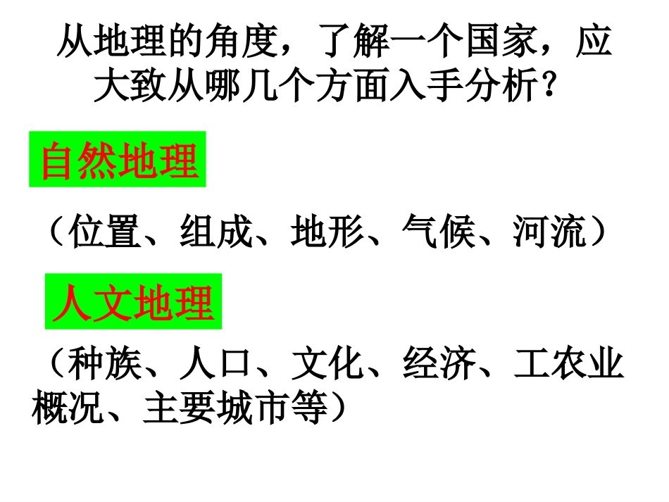 地理：+日本++埃及++俄罗斯++法国+复习课件(湘教版七年级下)(共51张PPT)_第2页