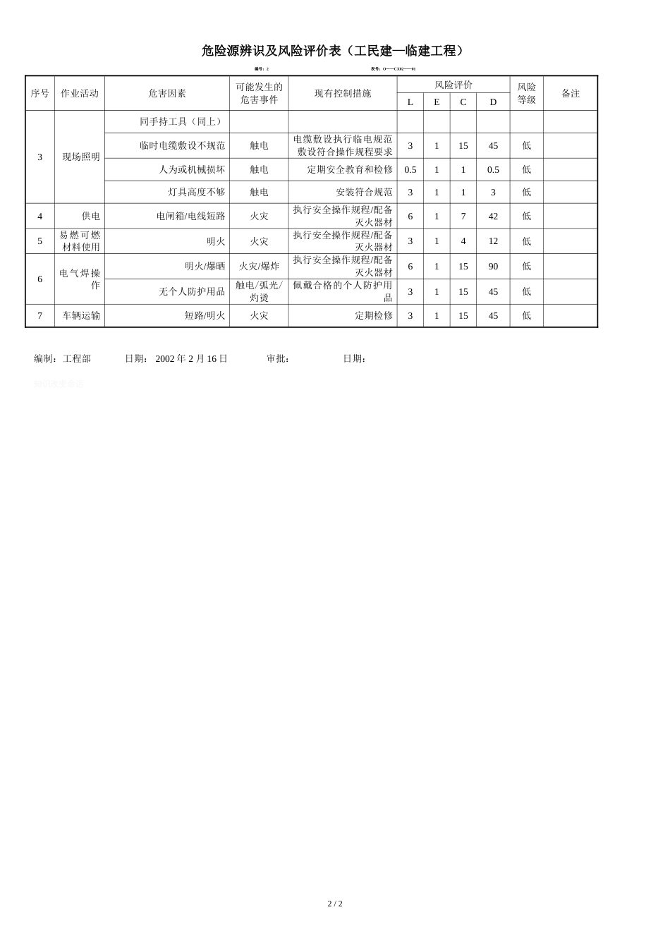 临建工程施工危害辨识及风险评价表_第2页