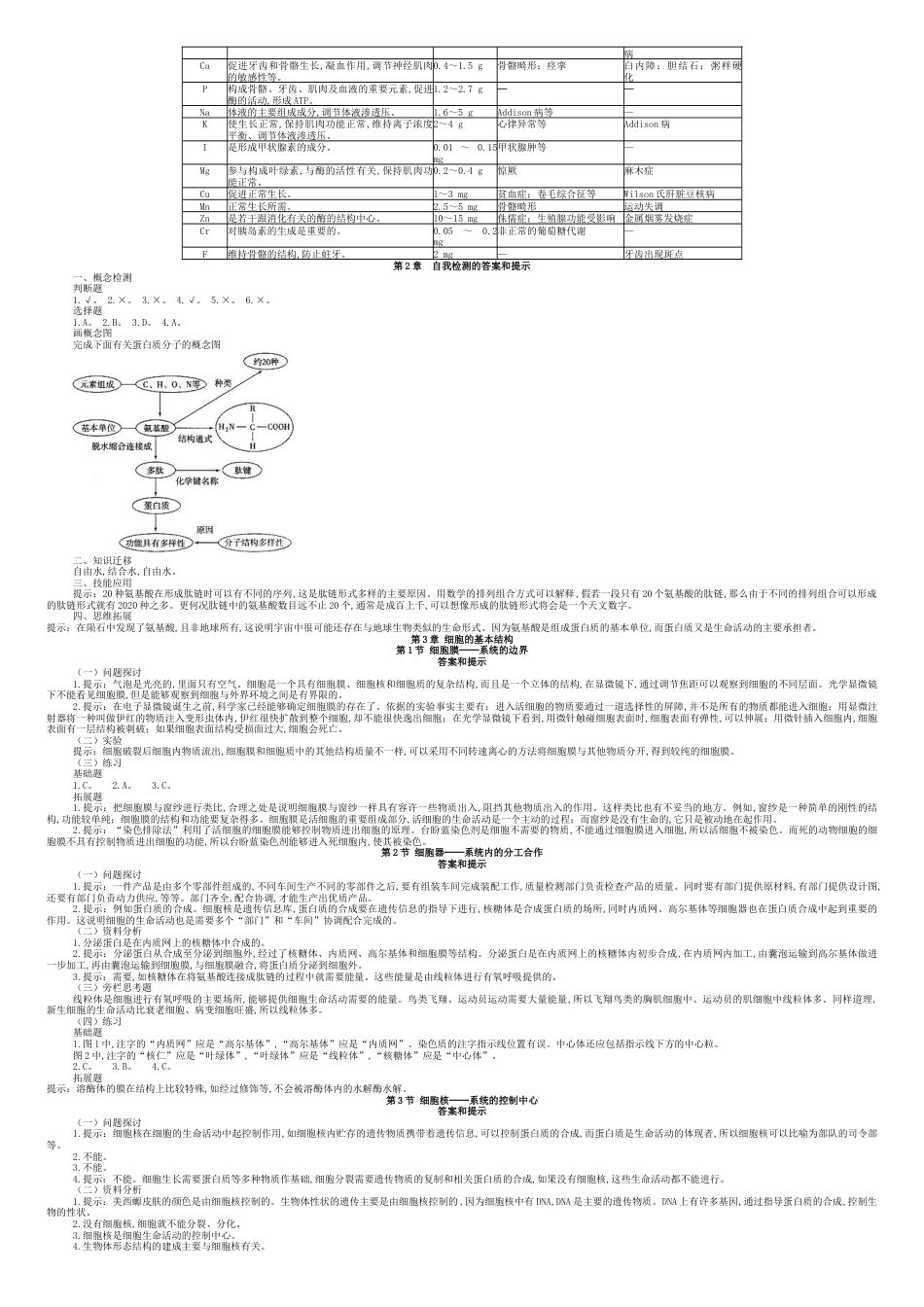 人教版新课标高中生物必修课课后习题参考答案[123][共9页]_第3页