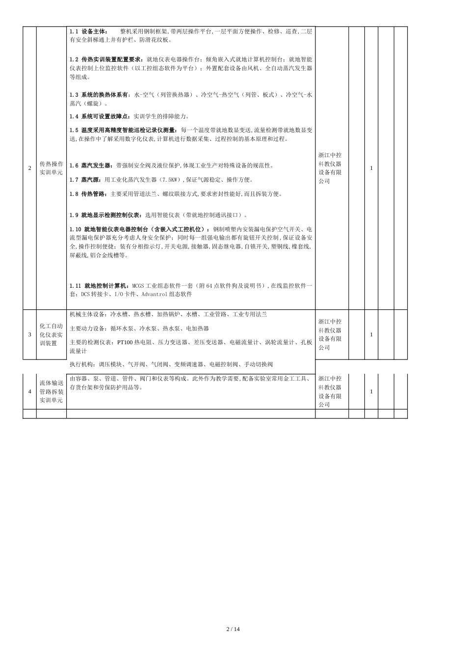 化工实训设备[共14页]_第2页