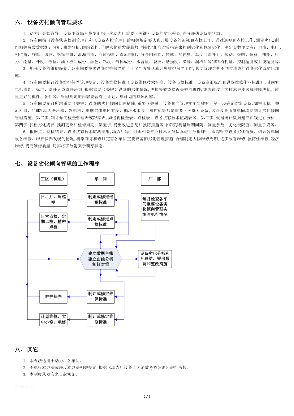 动力厂设备劣化倾向管理办法_第2页