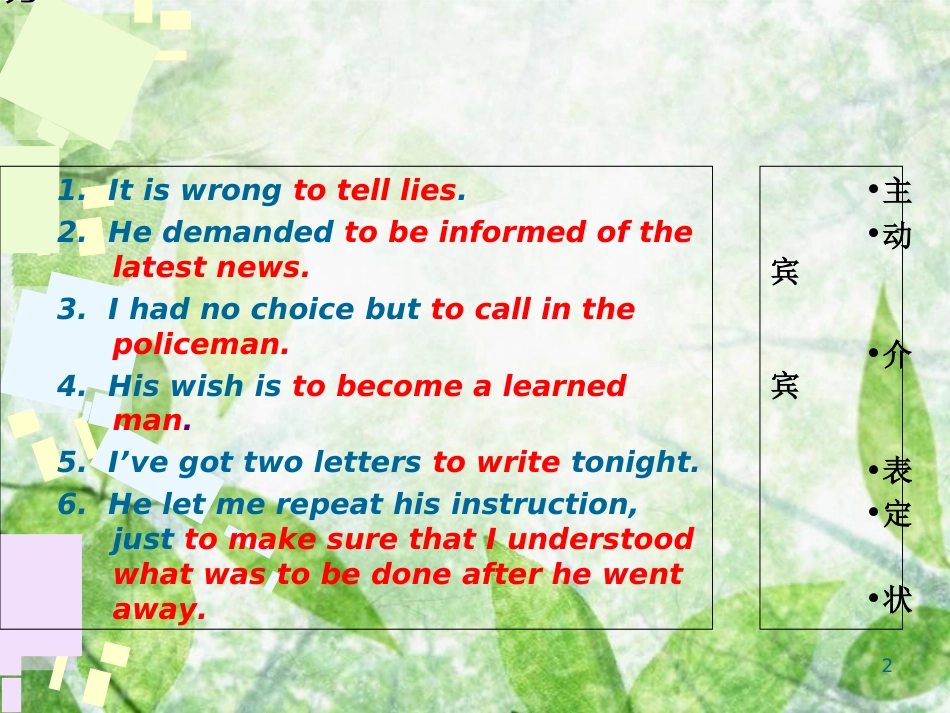 上海高考英语语法复习3非谓语可充当的成分及基本形式汇编_第2页