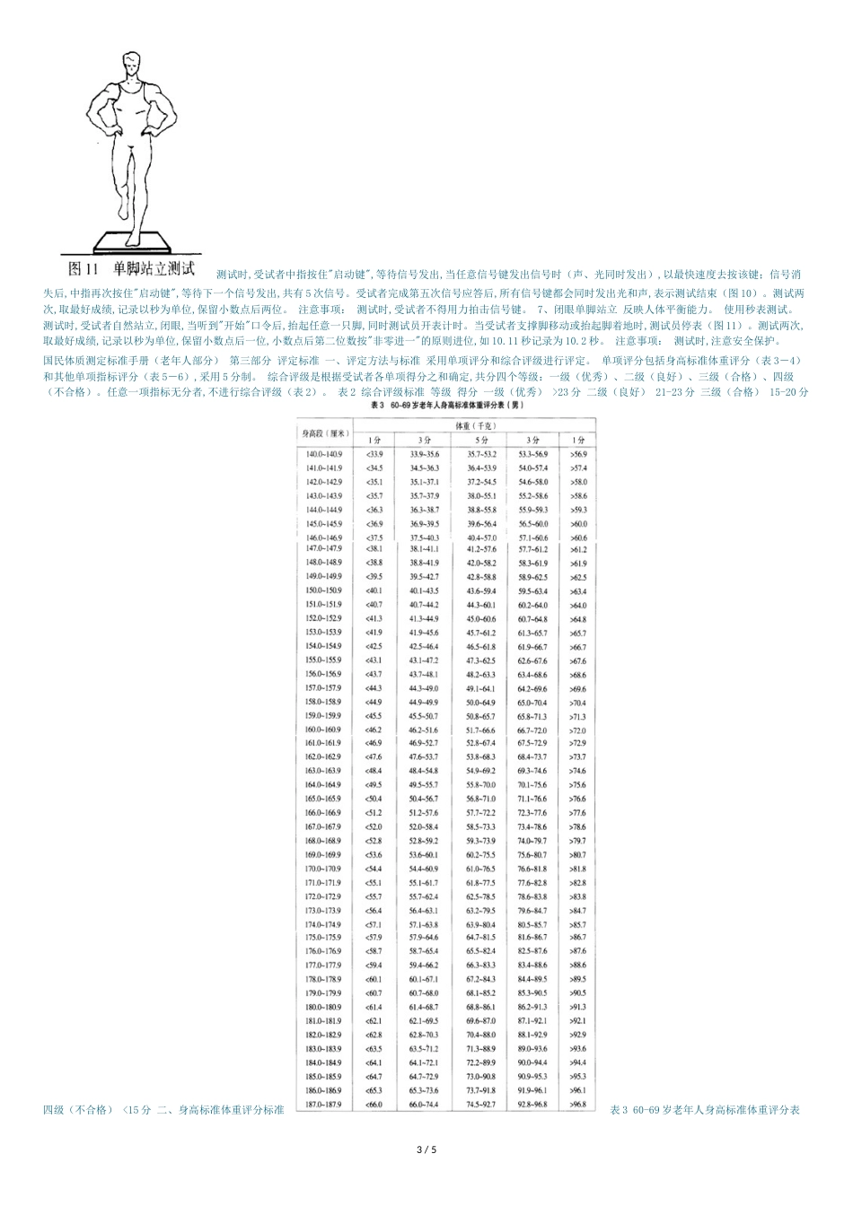 国民体质测定标准手册(老年部分)_第3页