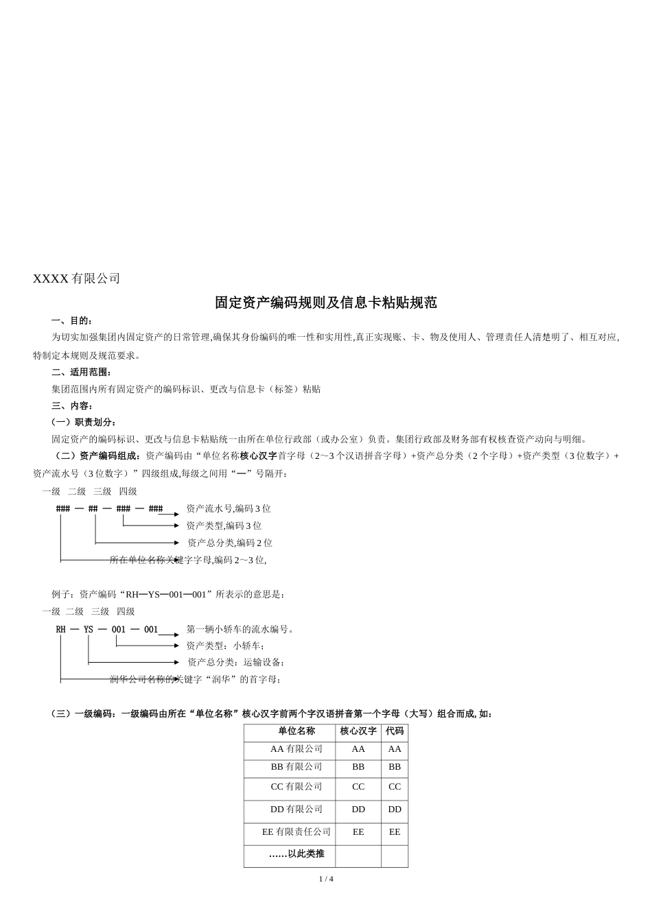 固定资产编码规则(附件)[共4页]_第1页