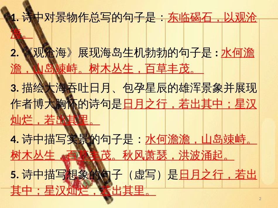 古诗四首理解性默写[共13页]_第2页