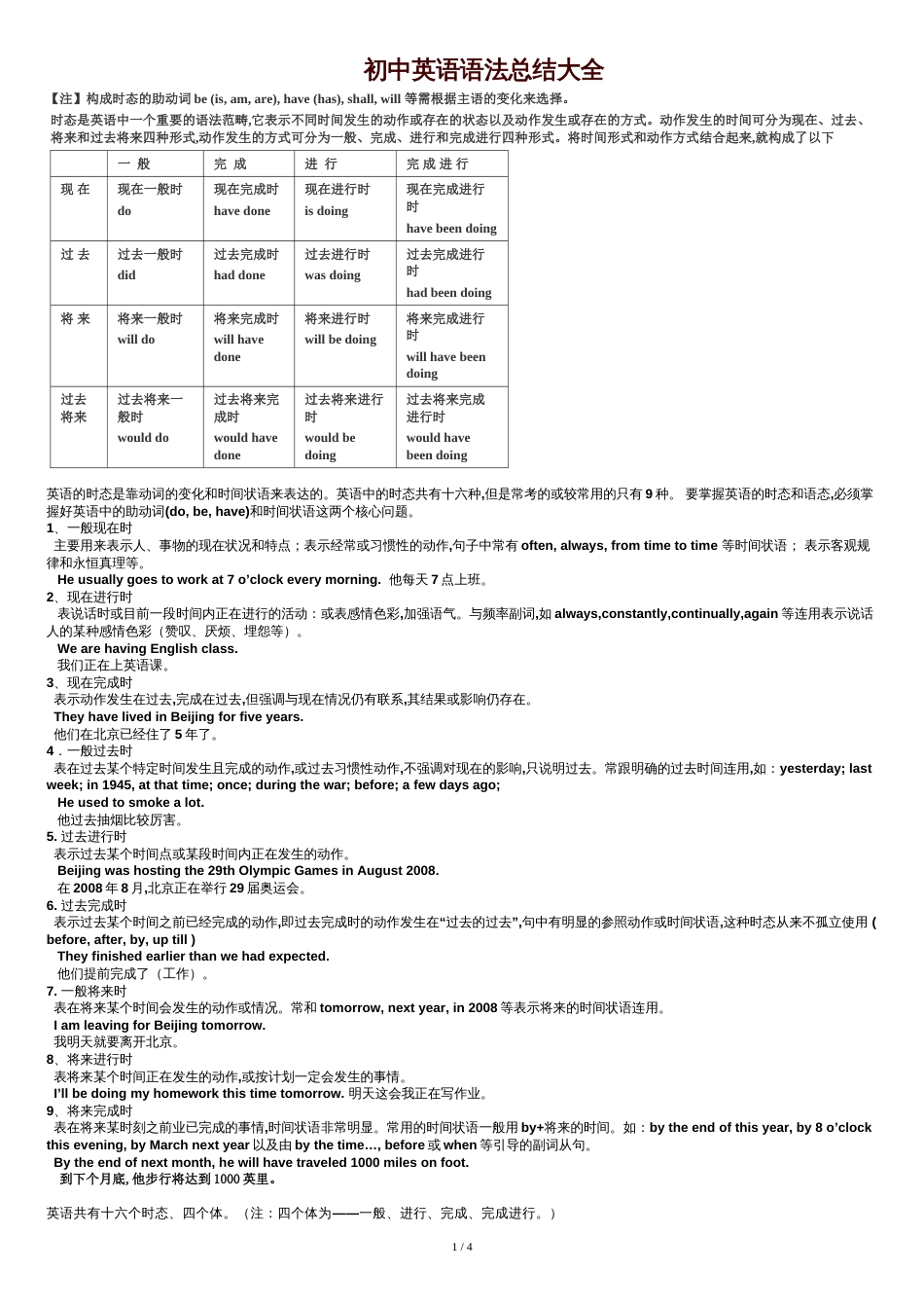 初中英语语法总结(完整)[共5页]_第1页