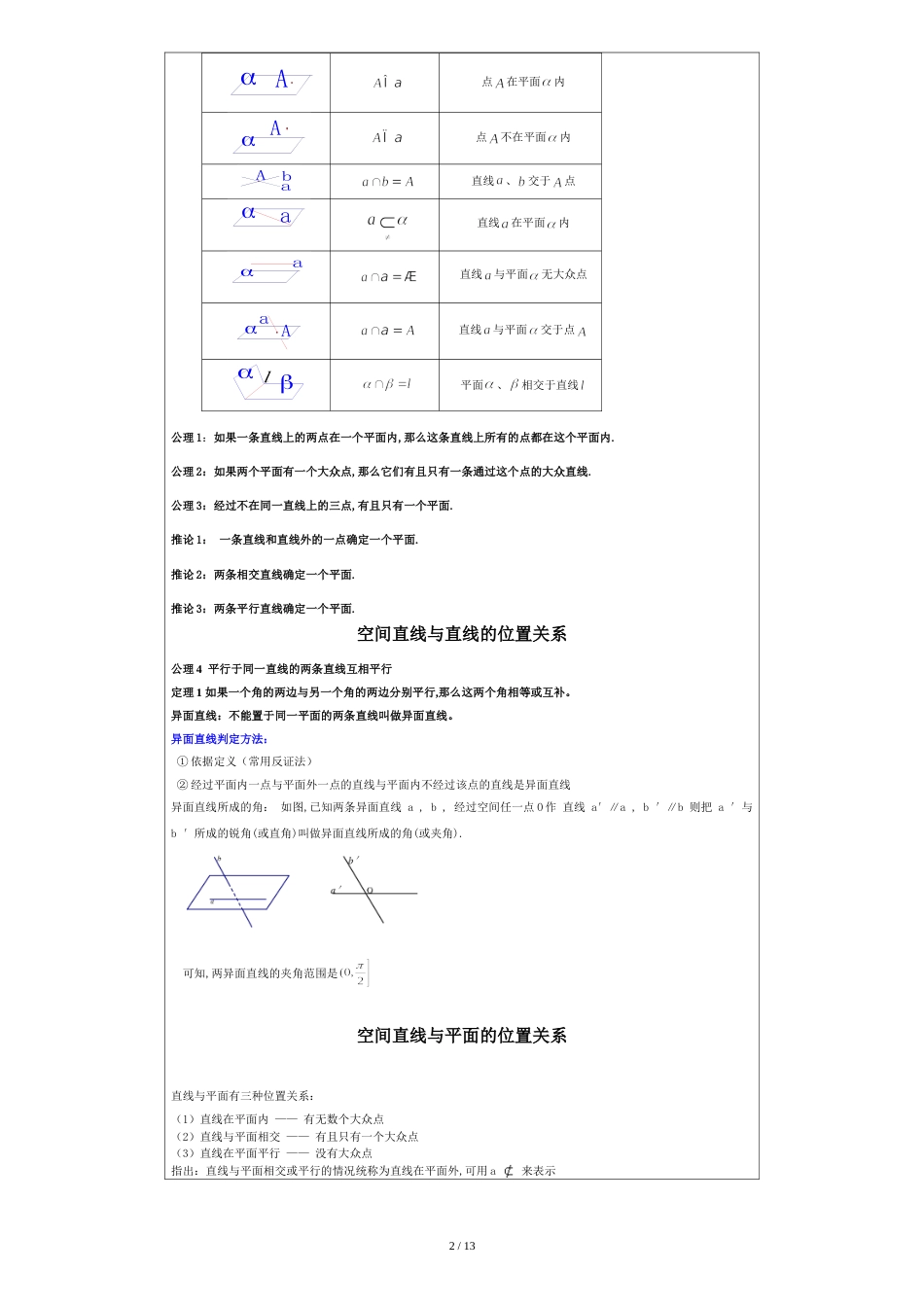 上海高三立体几何复习教师版[共3页]_第2页