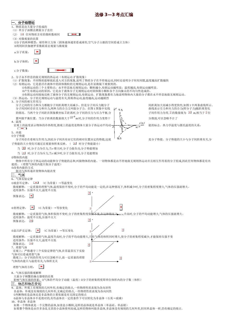 人教版-高中物理选修3-3、3-4、3-5知识点整理_第1页